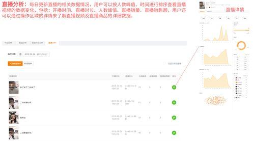 怎样看头条账号分值变化,洞察内容影响力演变趋势