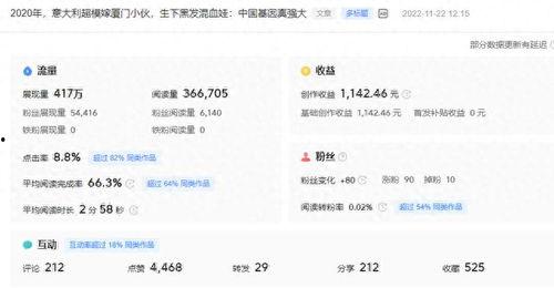 头条关注哪个领域最好,揭秘最具潜力的关注焦点