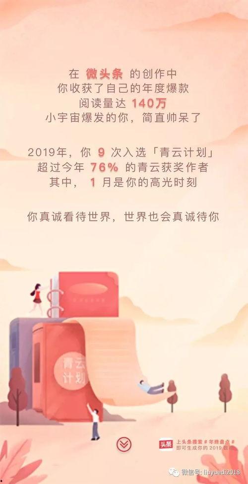 头条成绩单制作要多久,约需5分钟