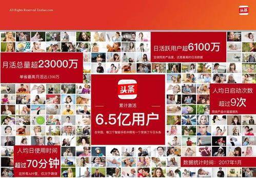 今日头条广告效益