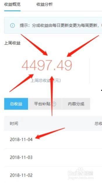 头条收益分成怎么算,揭秘收益分配背后的秘密