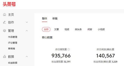 头条优质回答收益高吗,高收益背后的秘密